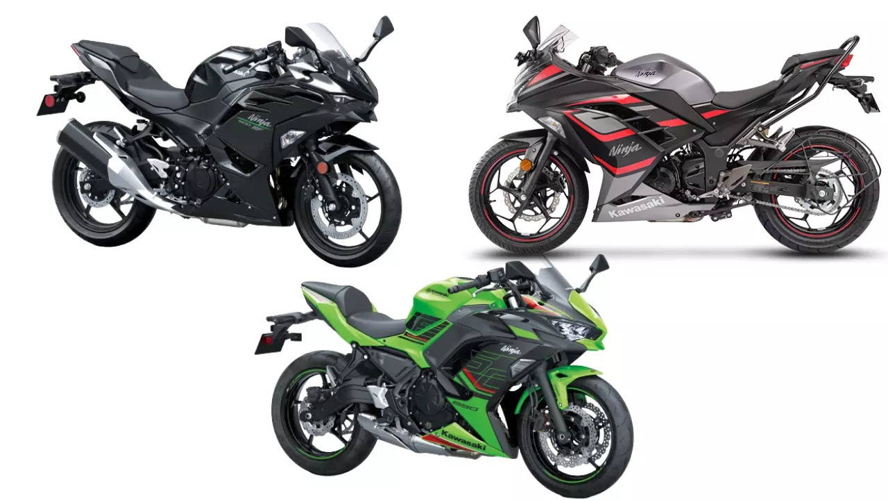 Save big on Kawasaki Ninja 650, 500, and 300: Year-end discounts of up to Rs 35,000! – Times of India