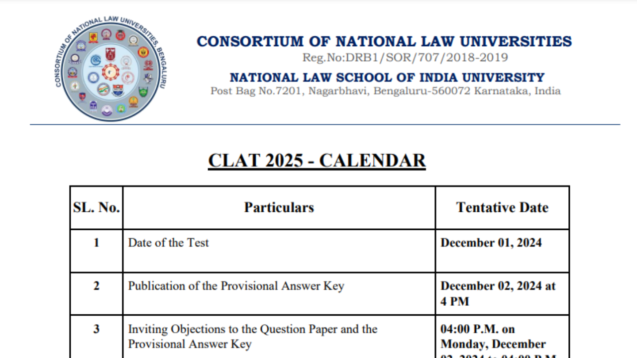 CLAT 2025 counselling dates released, check here