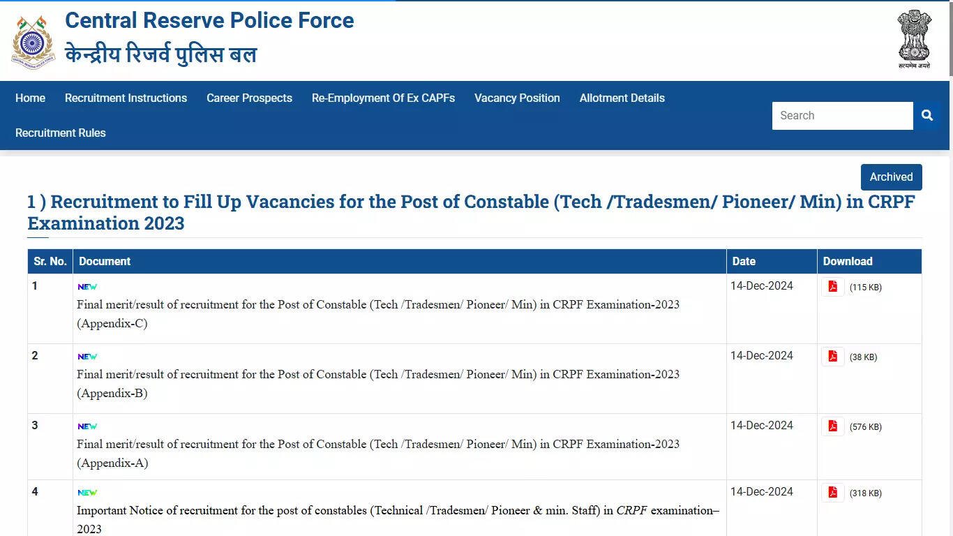CRPF Constable Exam 2023 Final Results Announced: Direct Links to Check