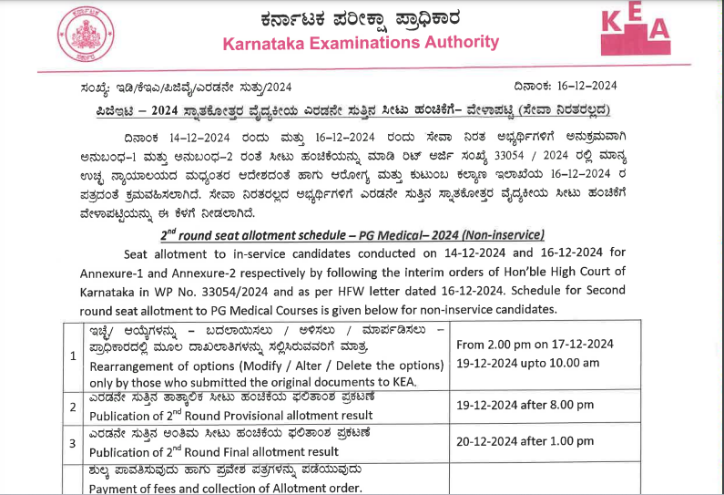 Karnataka NEET PG round 2 counselling schedule released at cetonline.karnataka.gov.in: Direct link to check here