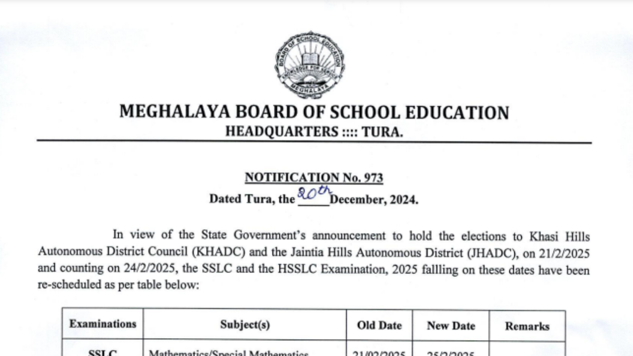 Meghalaya Board SSLC, HSSLC exam dates revised due to election, check details here