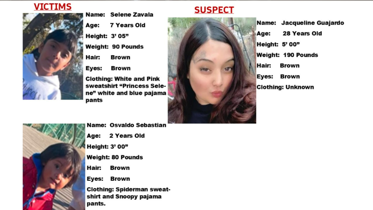 Who is Jacqueline Guajardo? Woman arrested for abducting 2 children from King City