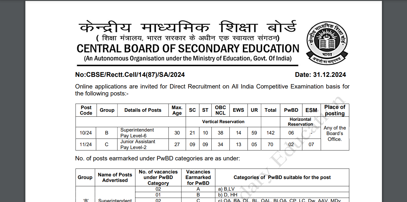 CBSE Direct Recruitment 2025 notice out for 212 Junior Assistant, Superintendent posts: Check detailed vacancy and more