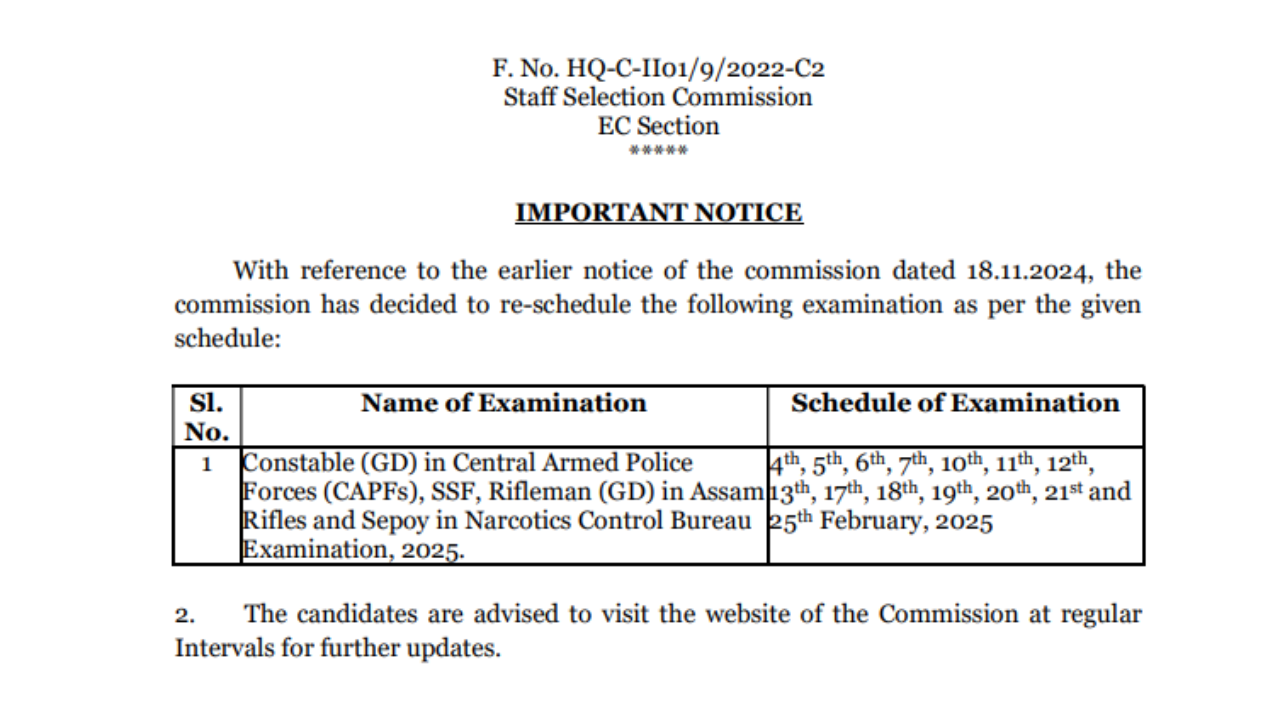 SSC releases important notice regarding re-schedule of important exams, check details here