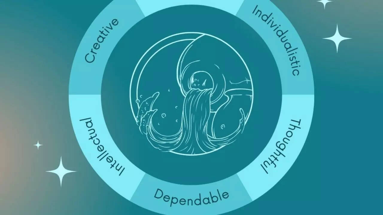 Aquarius, Daily Horoscope Today, January 7, 2025: Stay focused on long-term objectives