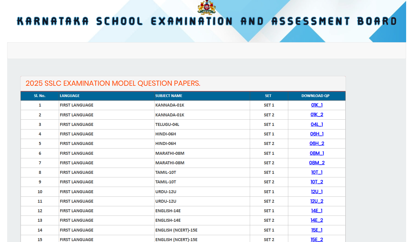 Karnataka SSLC Exam 2025: Model question papers released for KSEAB Class 10, here's the direct link to access
