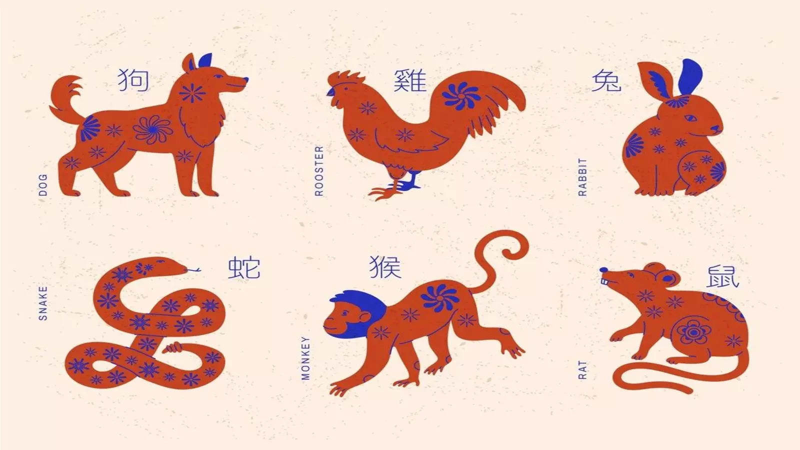 Chinese Zodiac Sign 2025: 5 Most Fortunate Chinese Zodiac Signs in 2025