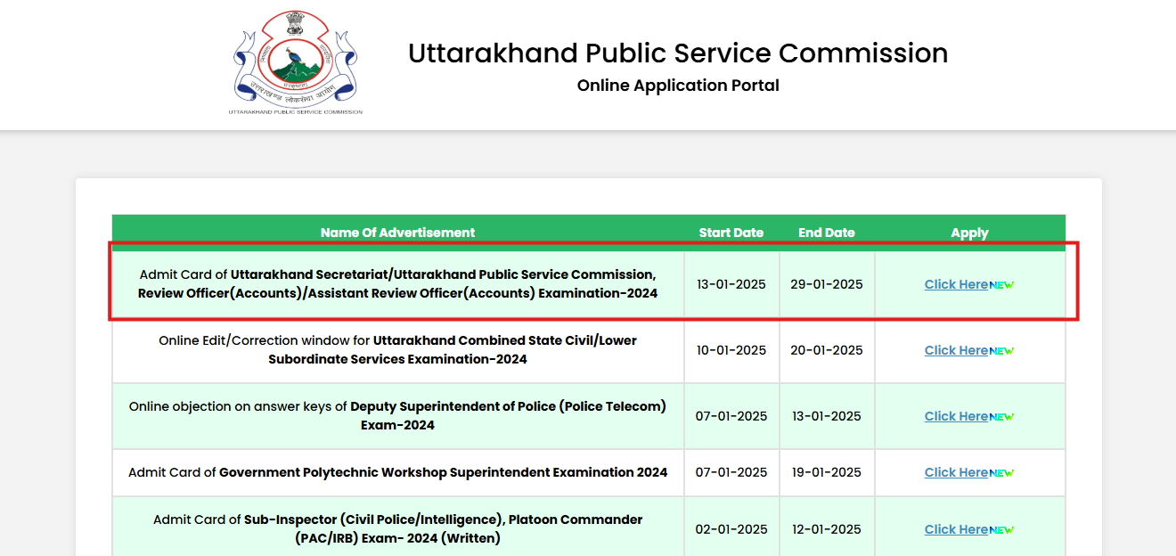 UKPSC RO/ARO prelims exam 2024 postponed, admit cards released: Check detailed schedule and link to download hall tickets