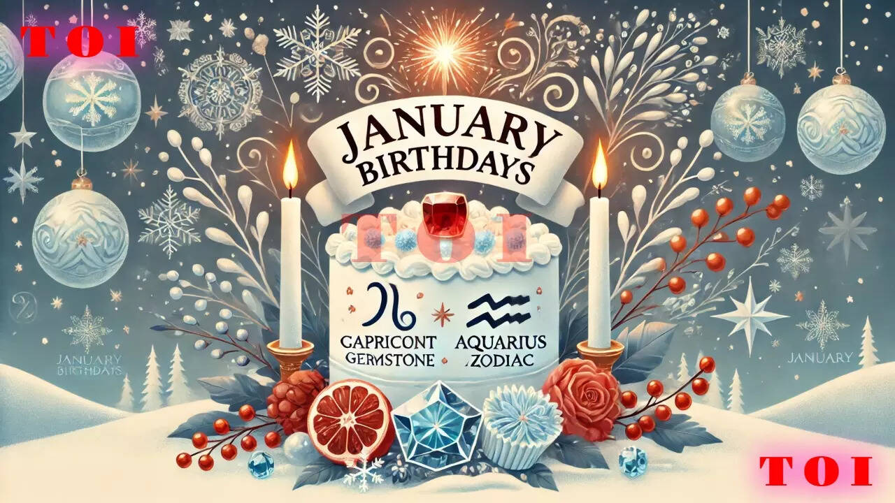 January 15, 2025, Birthday Forecast: An adventurous year await