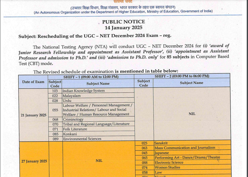 UGC NET December 2024: Revised dates for January 15 exam released, check updated timetable here