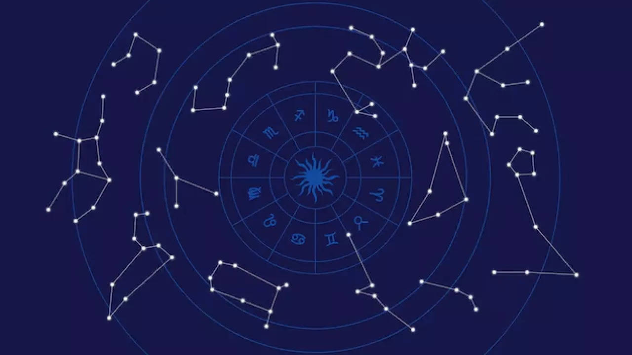 Horoscope Today: Astrological Predictions for January 20, 2025