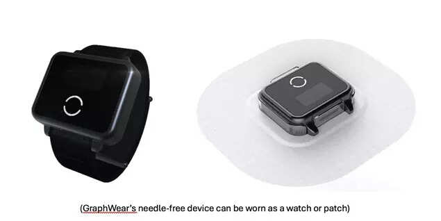 ​GraphWear’s wearable device: non-invasive monitoring powered by graphene technology. The device is not yet available for public use​