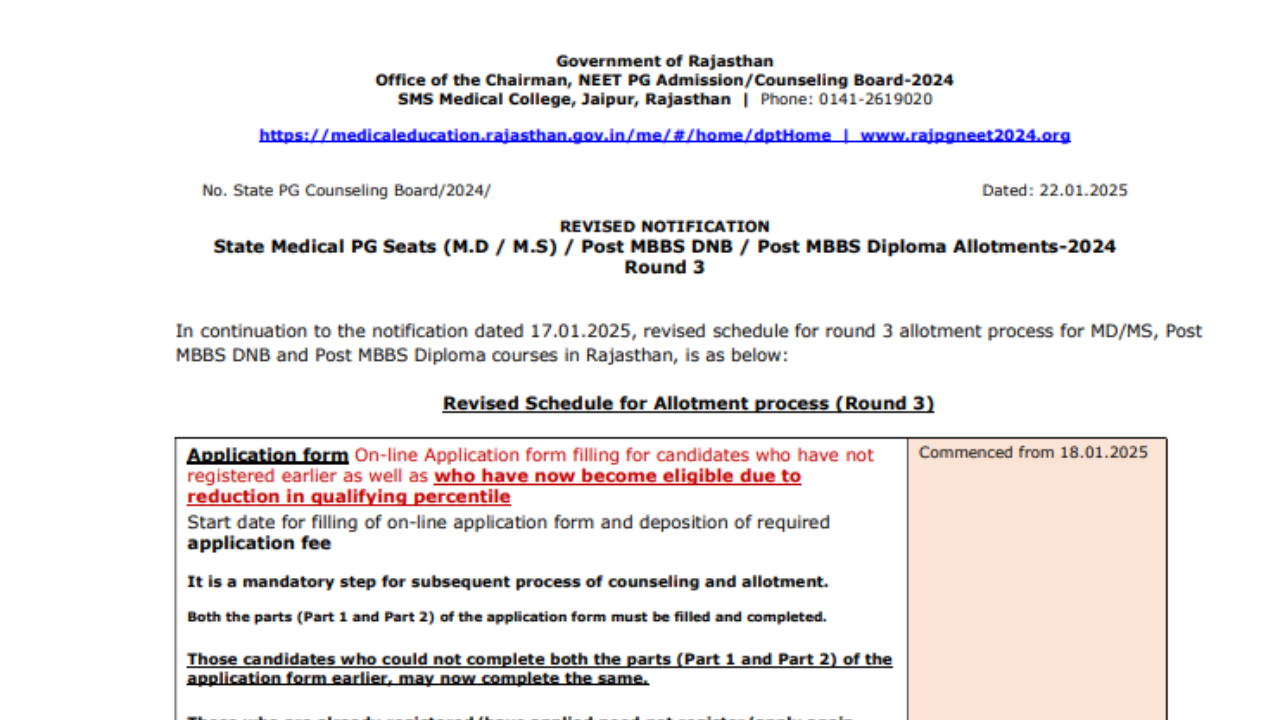 Rajasthan NEET PG counselling 2024 schedule revised for round 3, check details here