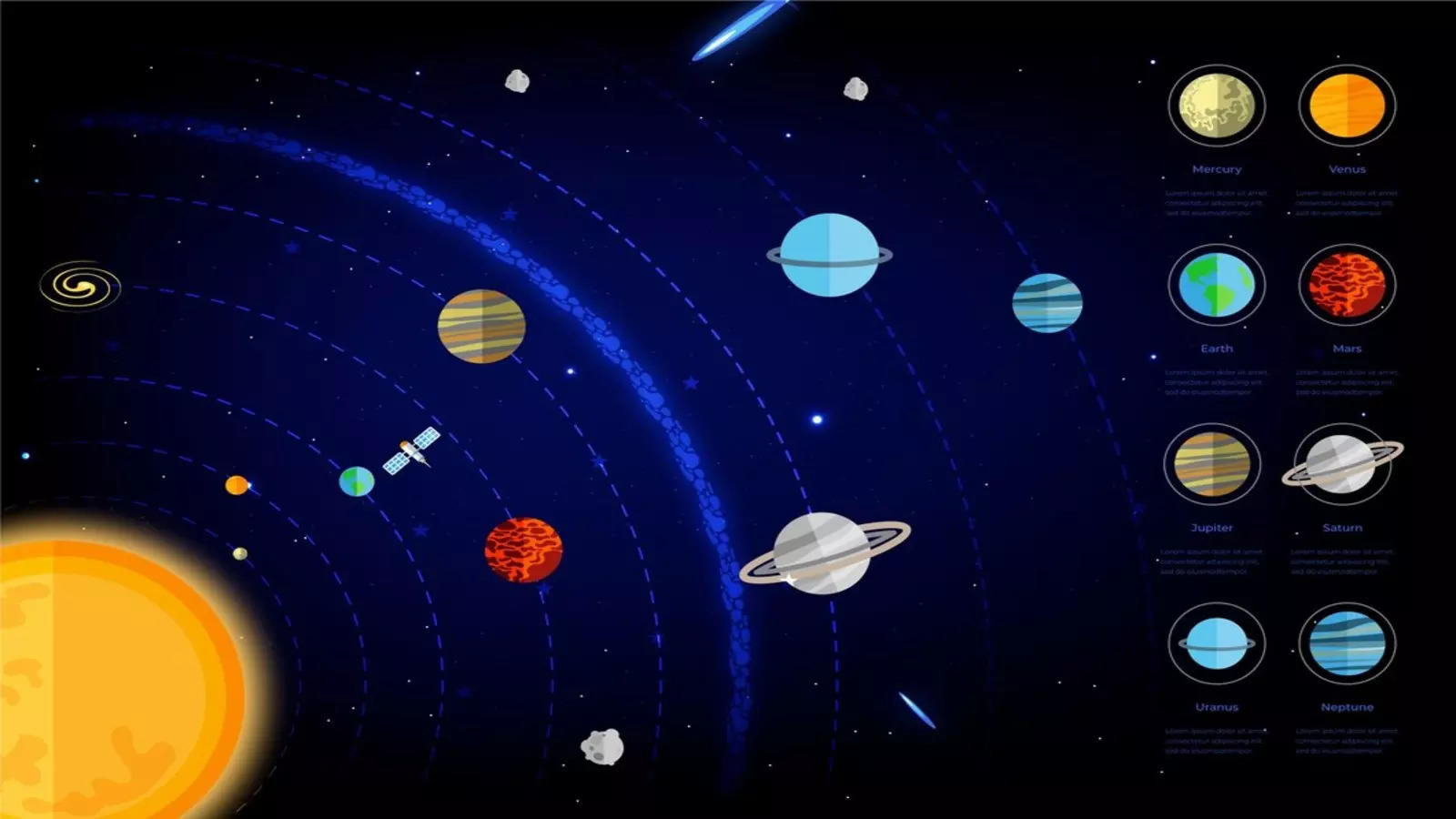 Planet Parade 2025: Celestial Alignment of Six Major Planets, How to witness?