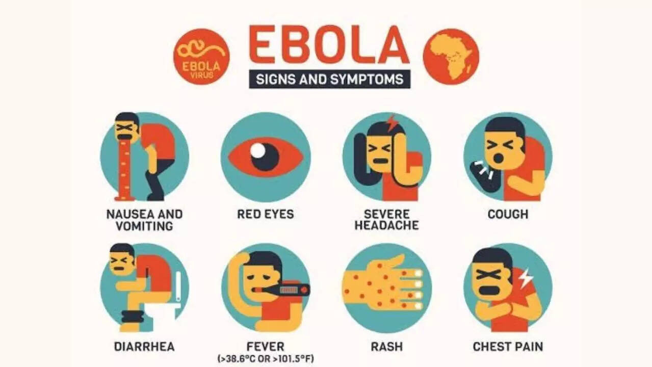 ebola signs