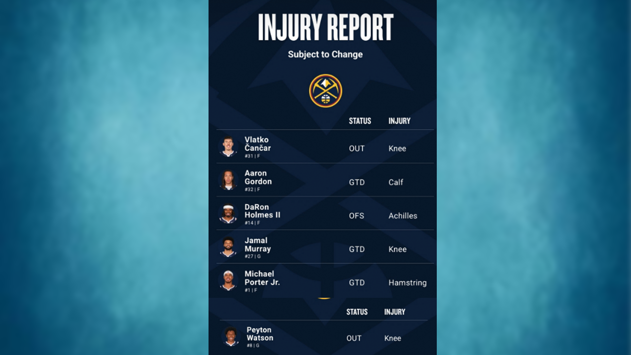 Nuggets injury report