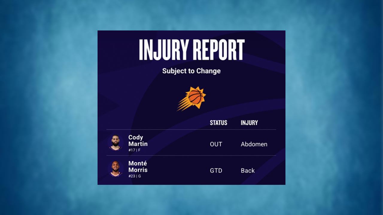 Phoenix Suns injury report Feb 25