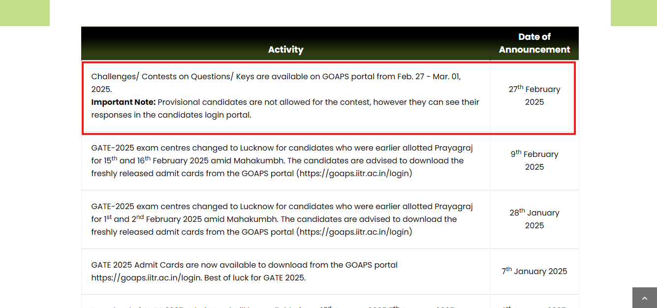 GATE 2025 provisional answer key released at gate2025.iitr.ac.in: Check direct link here