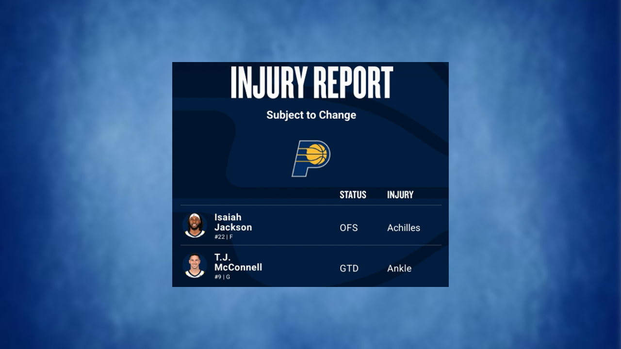 Pacers injury report Feb 28