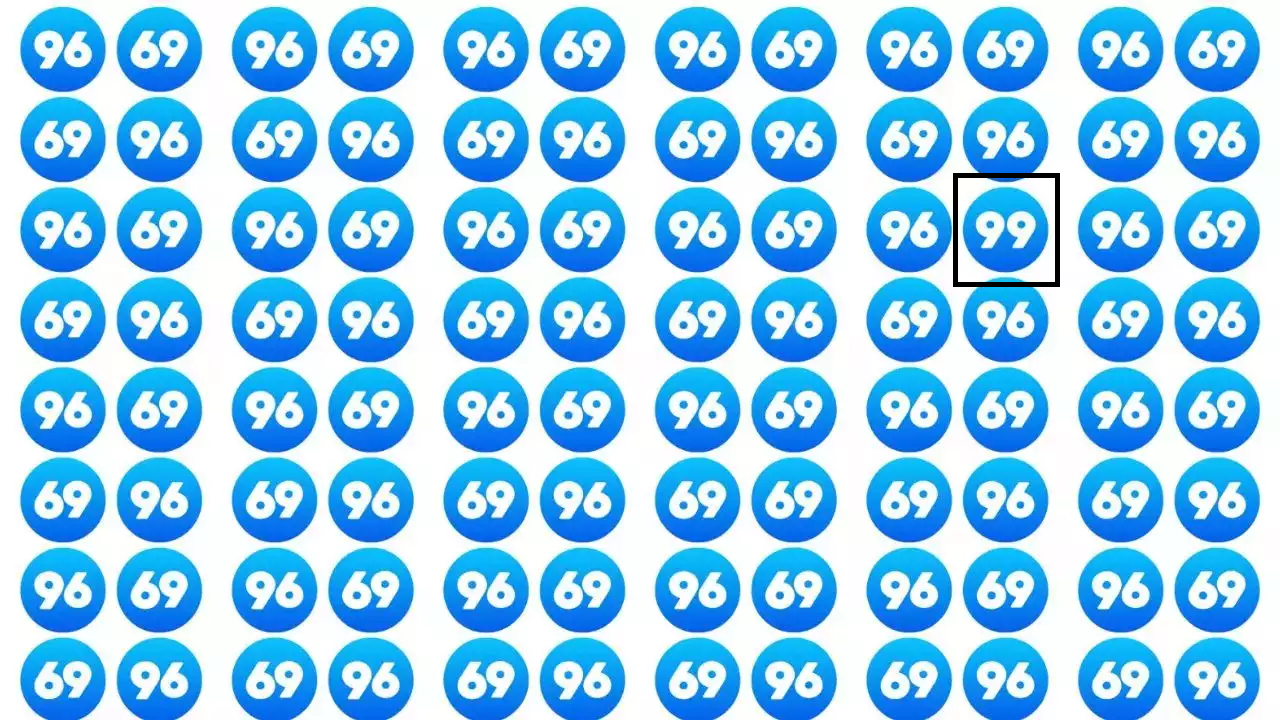 Optical illusion: Are you smart enough to spot the '99' among the '69' and '96'?