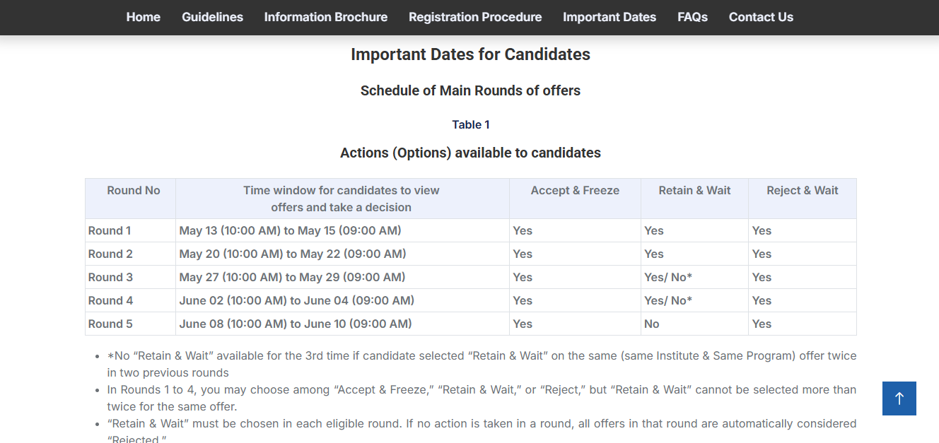 GATE COAPS 2025 schedule released: Check important dates here