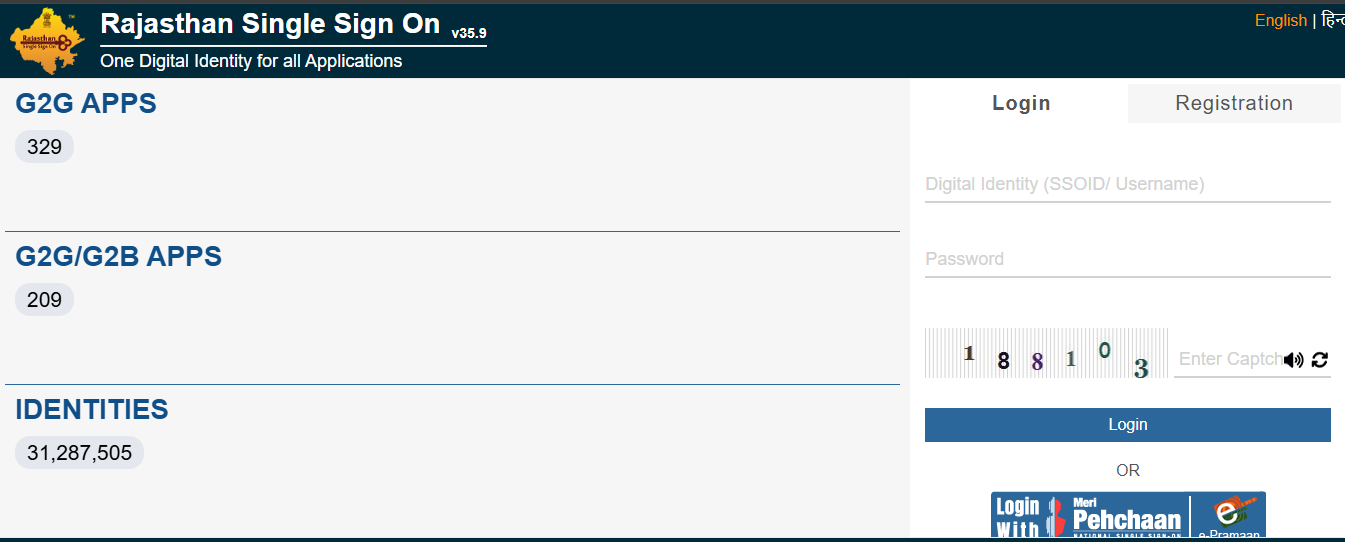 Rajasthan Group D registration window opens for over 50,000 vacancies: Direct link to apply here