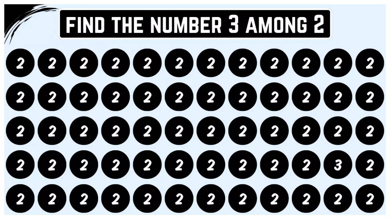 Optical illusion: Only those with high IQ minds can find the hidden “3” in a sea of “2s”