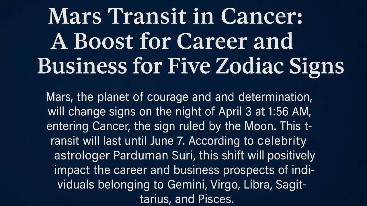 Mars Transit in Cancer: A boost for career and business for five zodiac signs