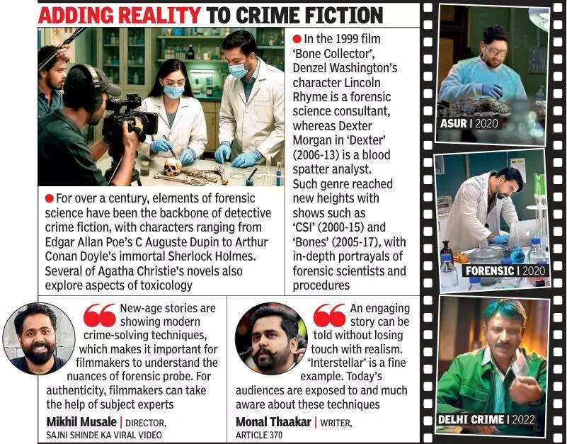 When films talk forensics: Science of crime detection takes centre stage