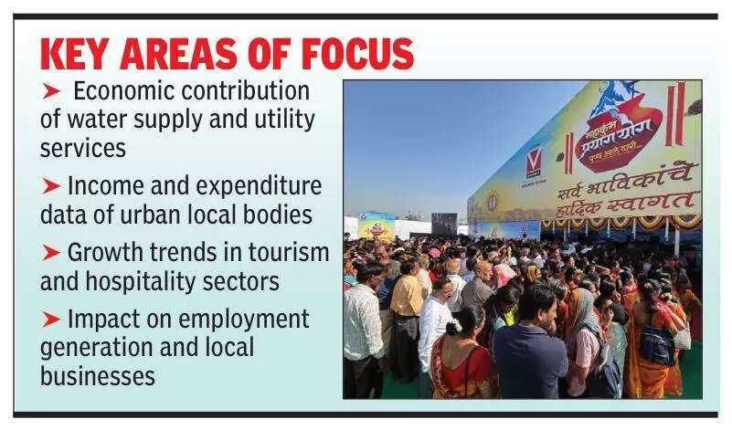 UP to analyse eco impact of Kumbh across 11 districts