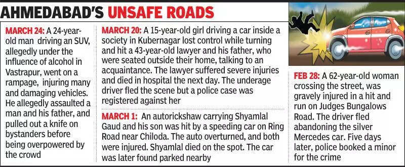 50-year-old biker killed in hit and run in Bopal area of Ahmedabad