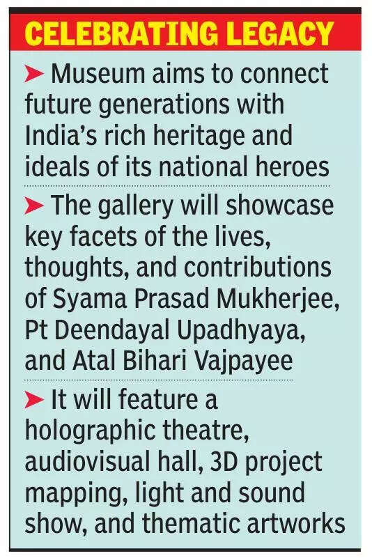 Heritage of scions to inspire youth at Lucknow’s hi-tech museum
