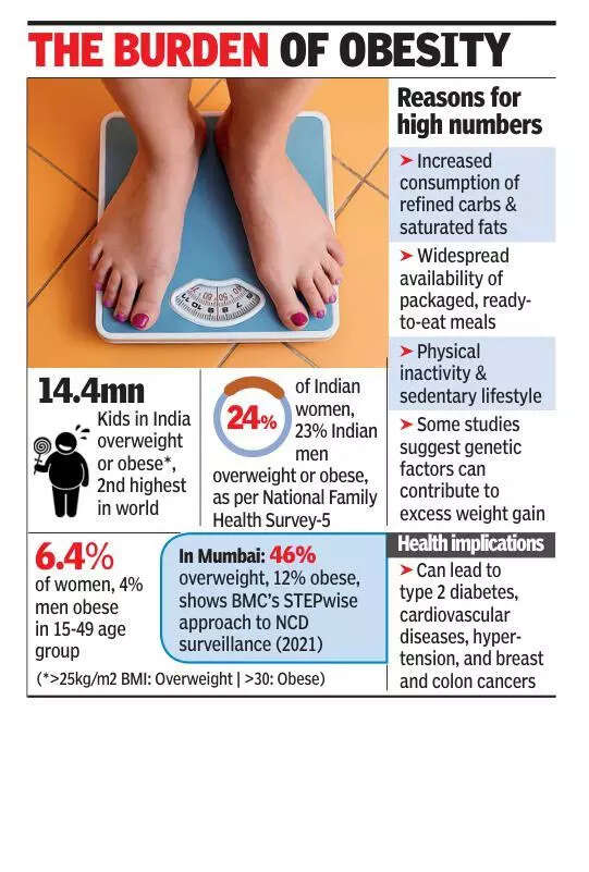 New diabetes drug offers ‘last resort’ chance at weight loss, demand surges