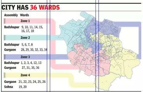 MCG redraws Gurgaon’s all 4 zones so new ward boundaries aren’t split