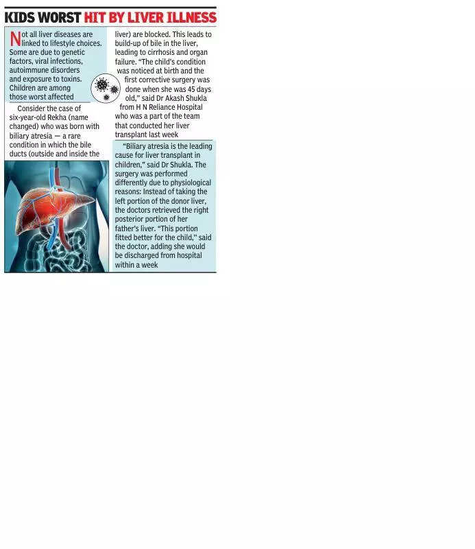 Poor nutrition, lifestyle choices fuel rising liver diseases in city