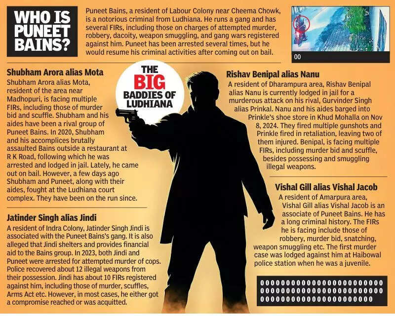 Shots fired at notorious gangster’s house, mother blames rivals