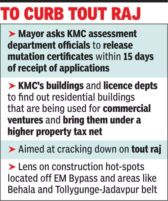 Mayor prods KMC to issue mutation certs within 15 days