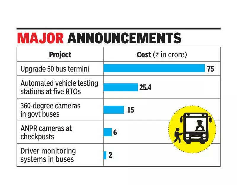 Two-wheelers cross 3cr, TN pushes for green transport
