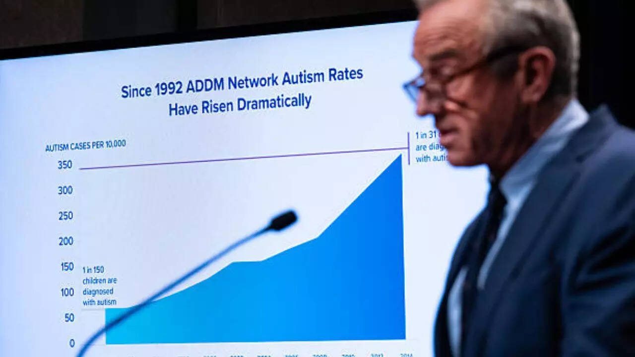RFK Jr.'s steps towards autism