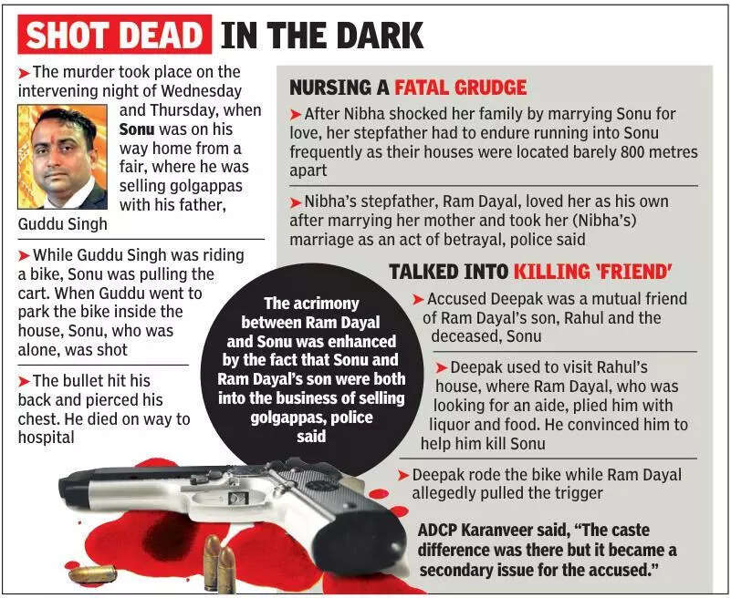 Love, betrayal, rivalry made doting dad a killer: Police