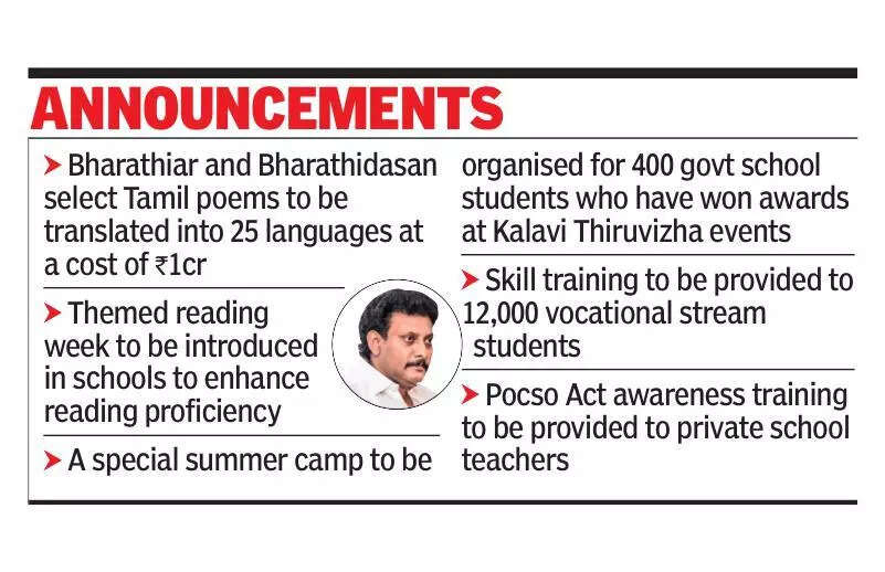 TN to revise state board curriculum, syllabus after six years: Anbil Mahesh