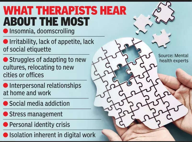 Mental health gets a seat in Gujarat Inc’s boardroom