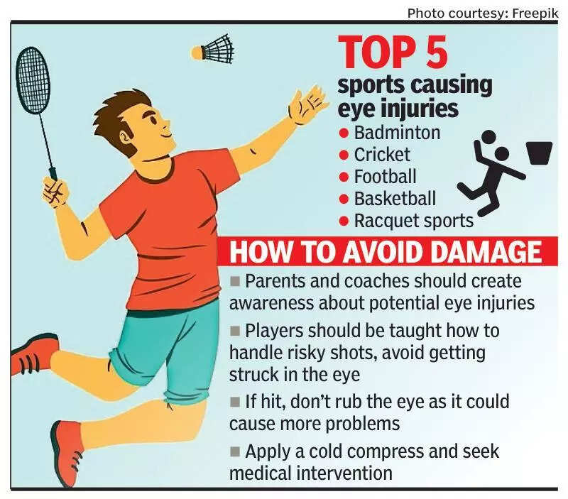 Bengaluru doctors say badminton causing more eye injuries
