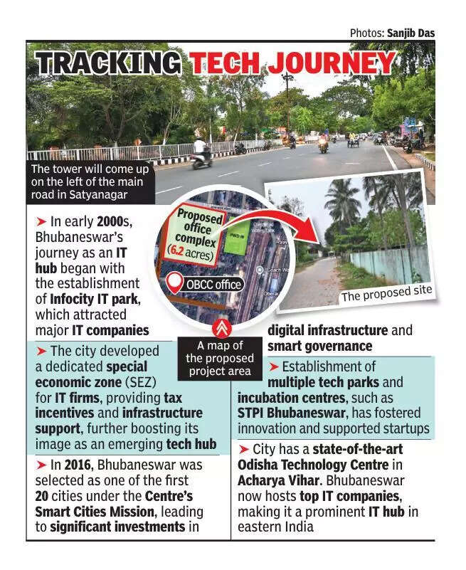 Smart-er city: IT tower, ring road to come up