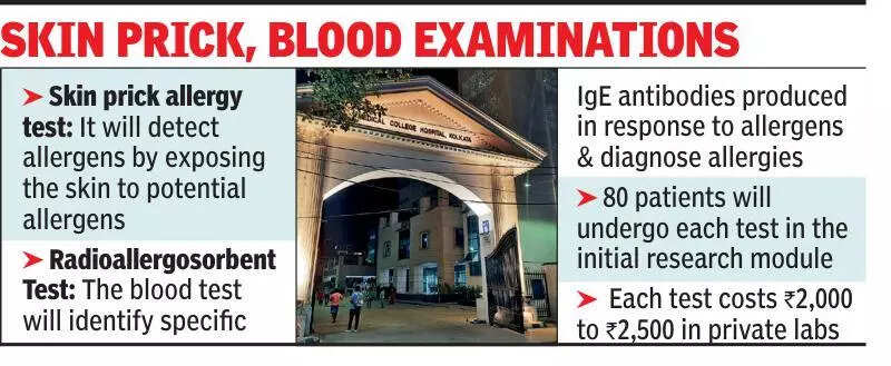MCH to be first govt hosp to start allergy detection tests