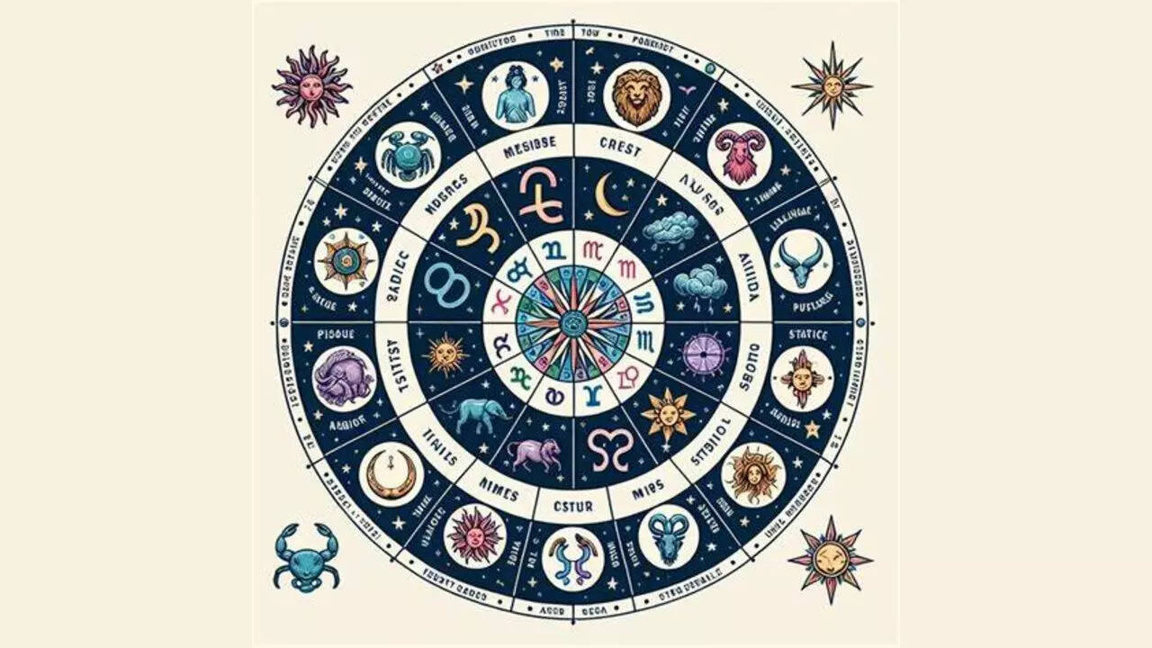 May 03, 2025, Birthday Forecast: Discover what the next 12 months hold for you