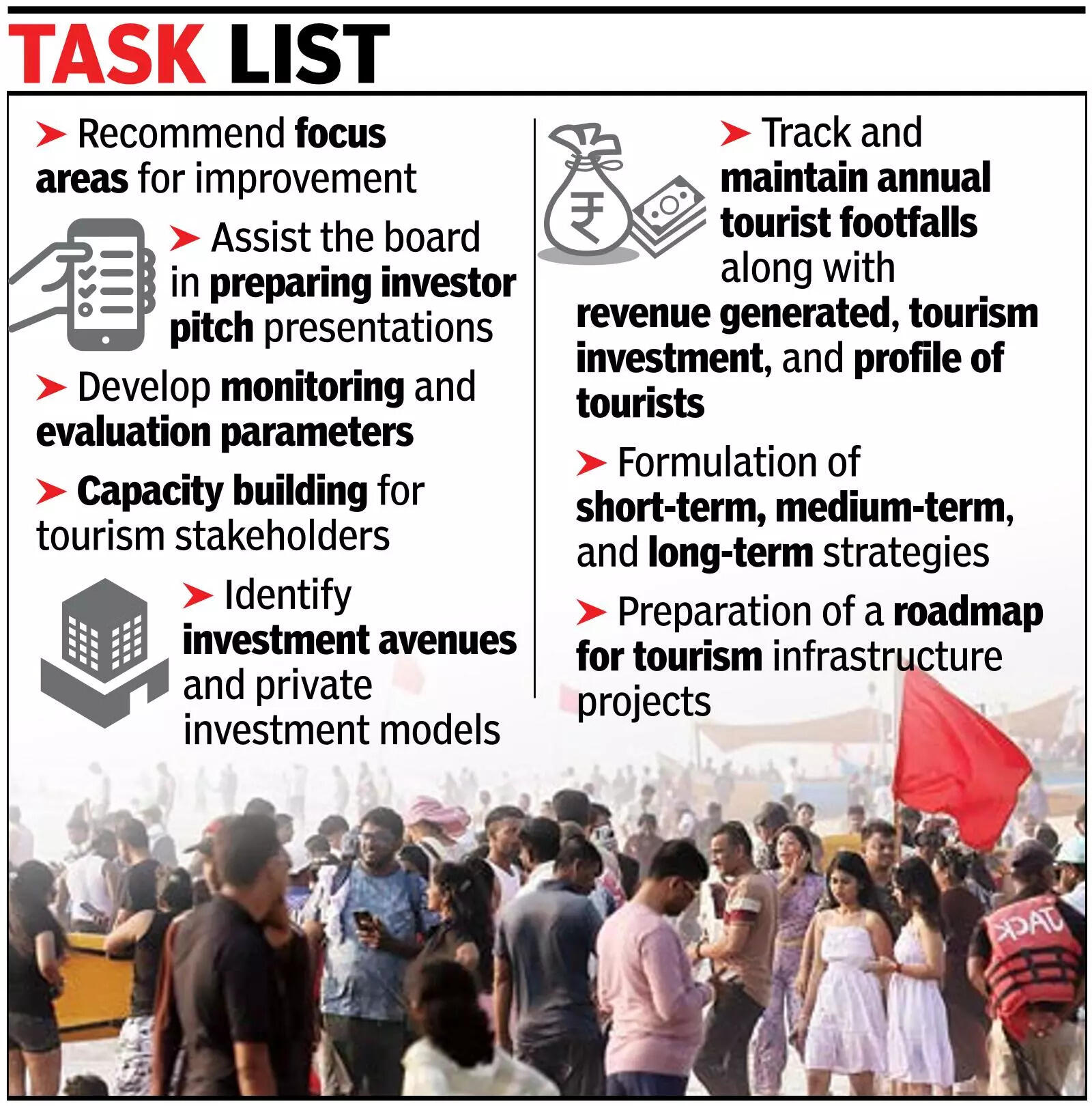 Consultant to assist tourism board with policies, private investment