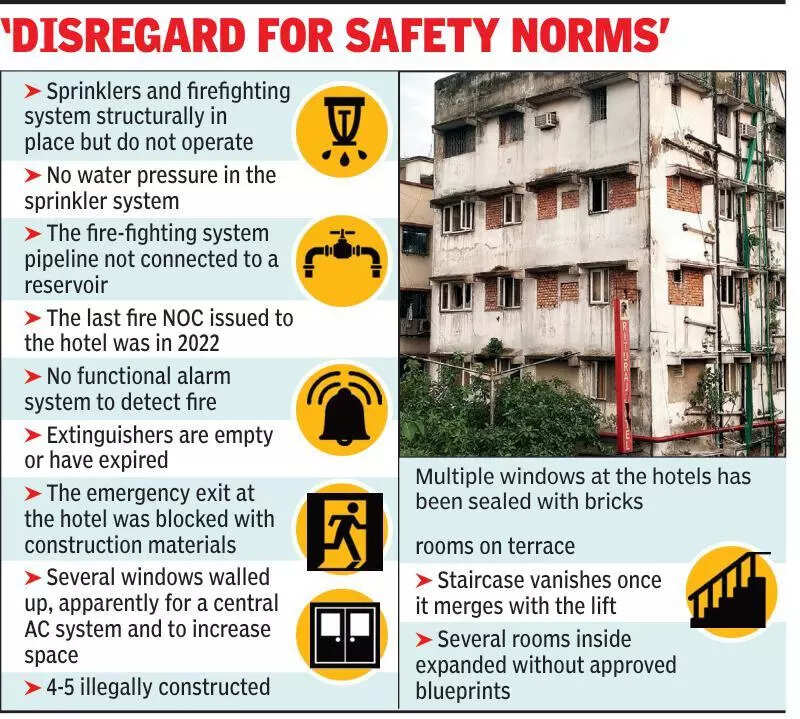 Rules murdered: Vanished staircase, walled-up windows, dud smoke alarms and sprinklers