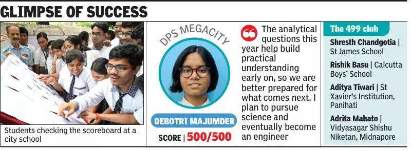 Marginal drop in success rate but extra time for maths helps many ICSE candidates score high