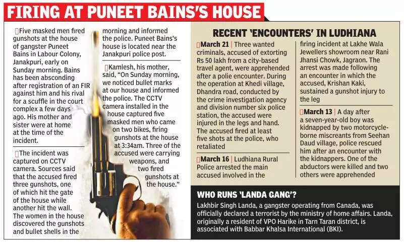 Landa gang member critically injured after police encounter